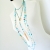 Sorel Turq  / Nina Rossi Jewelry / Biżuteria / Naszyjniki