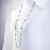 Summer fresh  / Nina Rossi Jewelry / Biżuteria / Naszyjniki